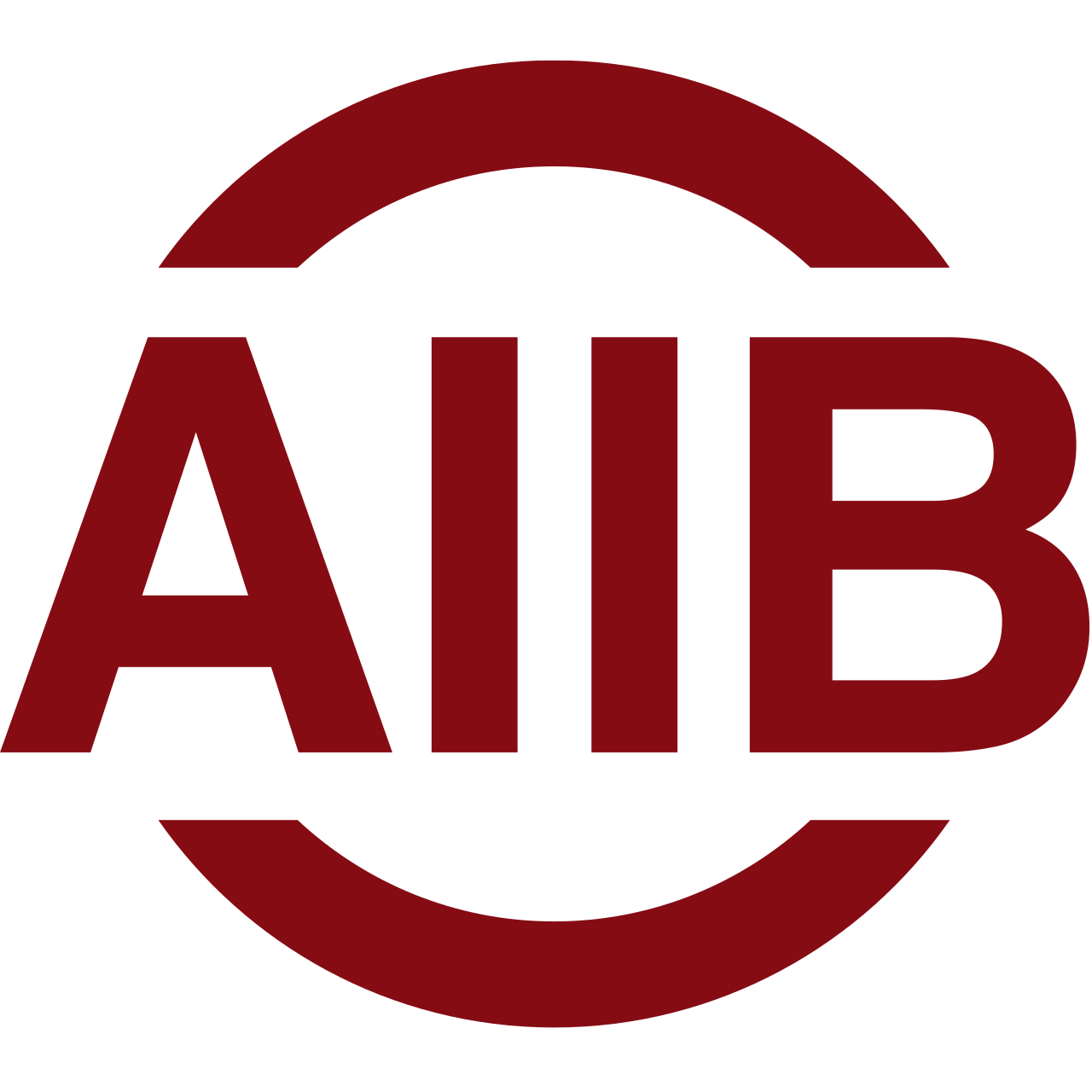 AIIB