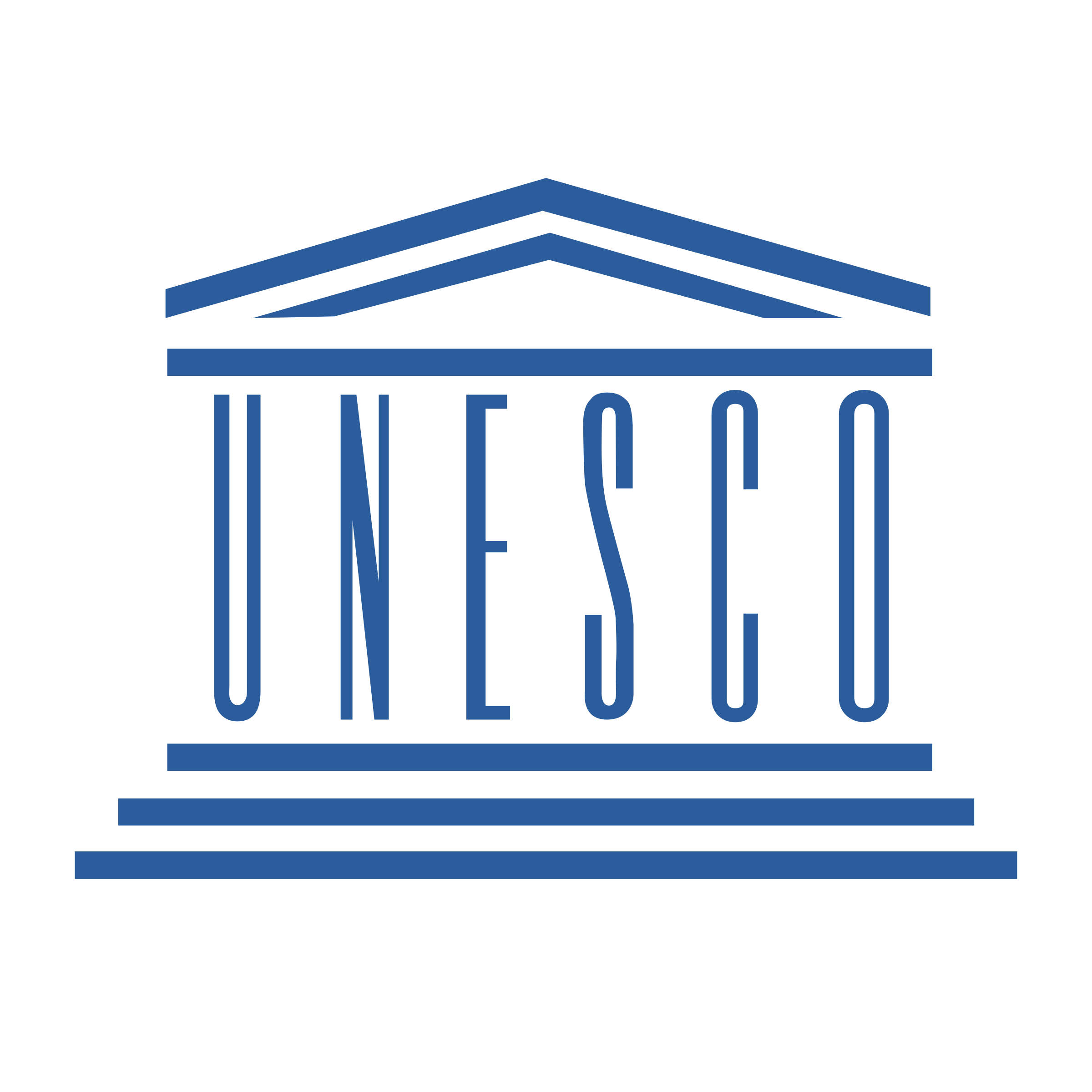 UNESCO