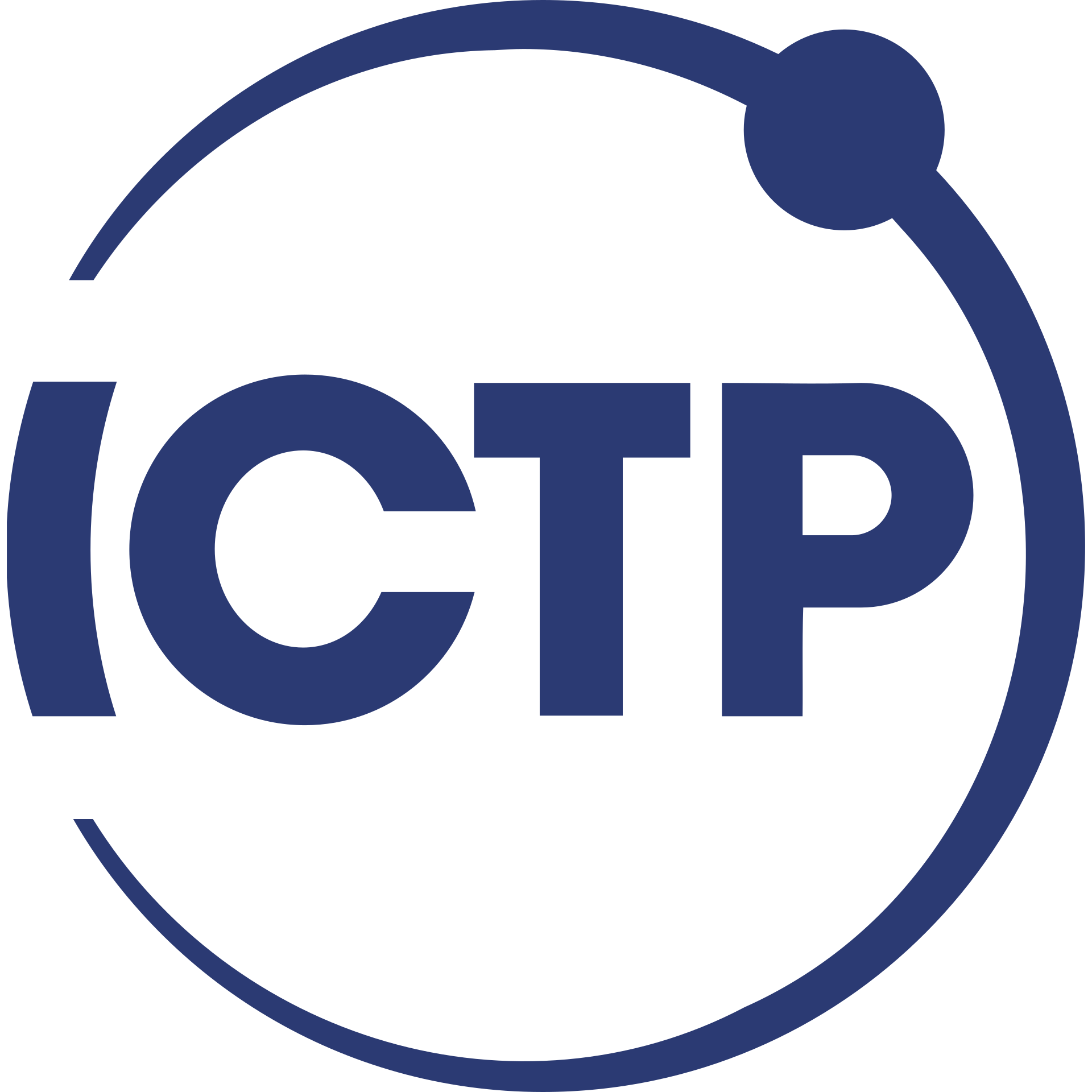 ICTP ICTP